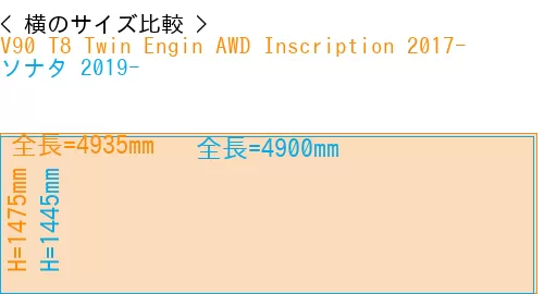 #V90 T8 Twin Engin AWD Inscription 2017- + ソナタ 2019-